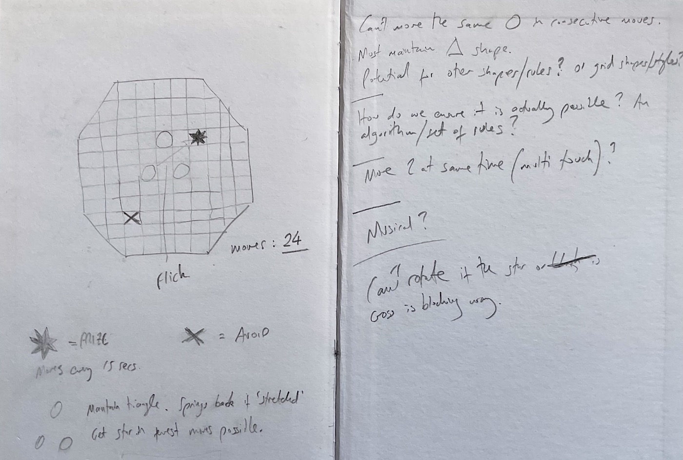 The original design sketch I made of the Tripods idea in 2013